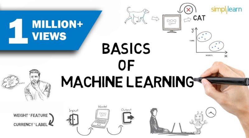 Machine Learning Basics | What Is Machine Learning? | Introduction To Machine Learning | Simplilearn