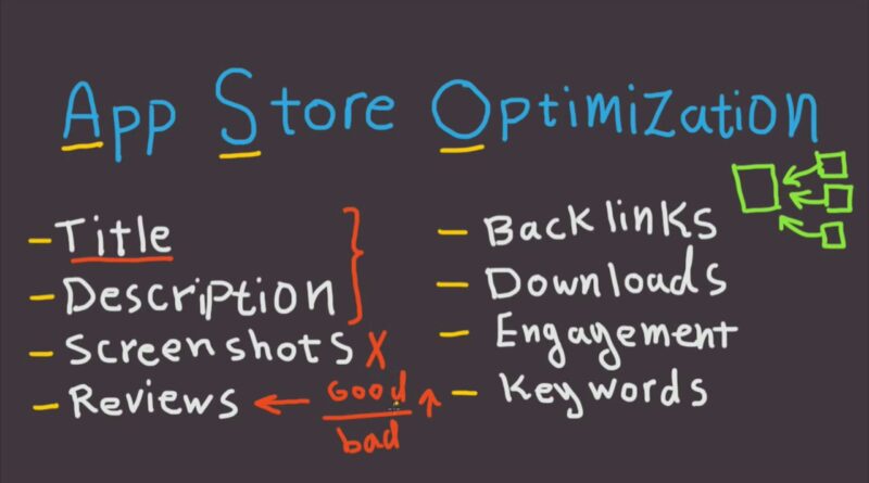 App Store Optimisation Explained For App Owners