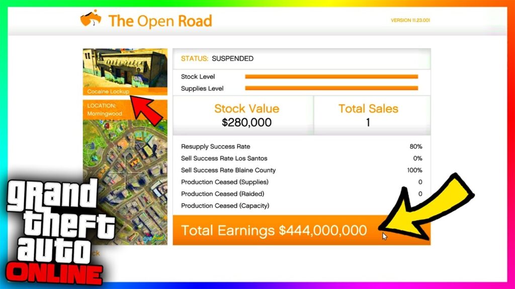 GTA 5 - 5 EXTREMELY HELPFUL TIPS & TRICKS TO MAKE YOU MILLIONS FROM BIKER BUSINESSES!(GTA 5 ONLINE)