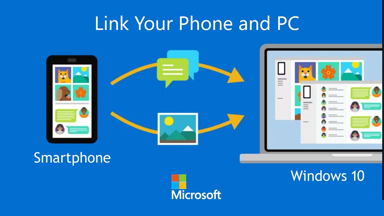 hyperlink your android or ios device to windows