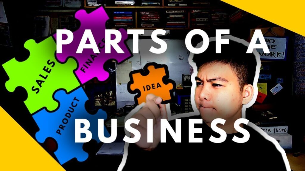 Parts of a Business - Negosyo Tips