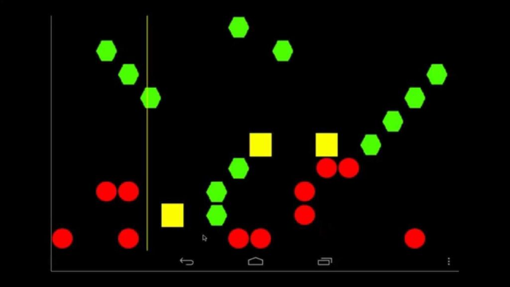 Open Source Android Apps: Sonorox