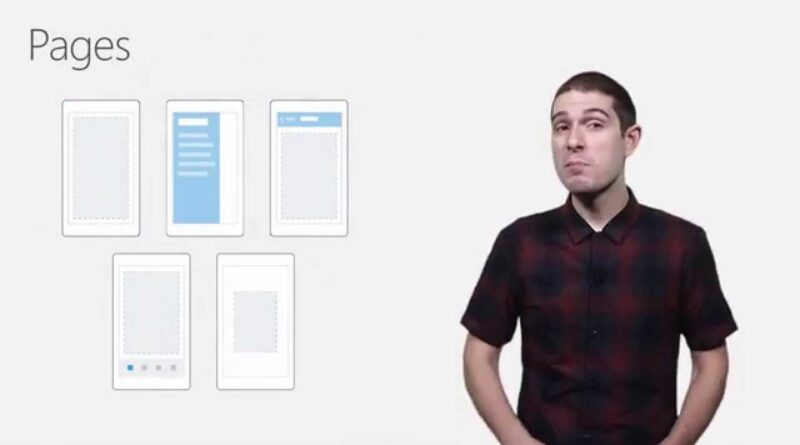 Xamarin.Forms: Native iOS, Android & Windows apps with C# & XAML