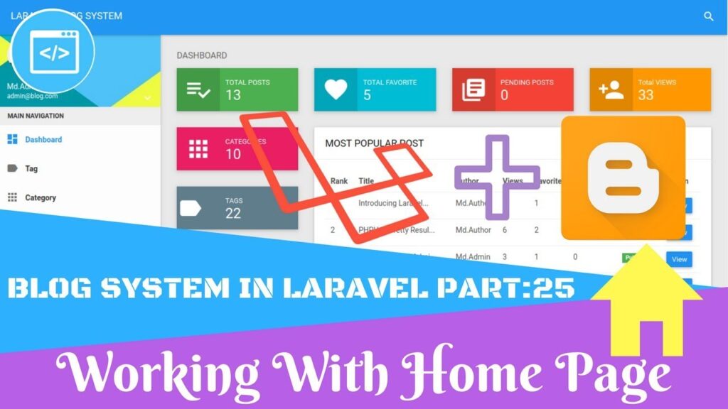 Weblog System in Laravel Half:25 Working with House Web page 1