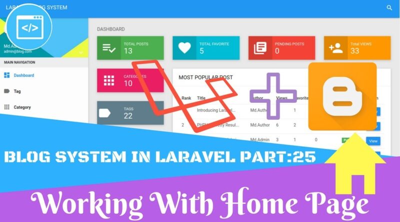 Weblog System in Laravel Half:25 Working with House Web page 1