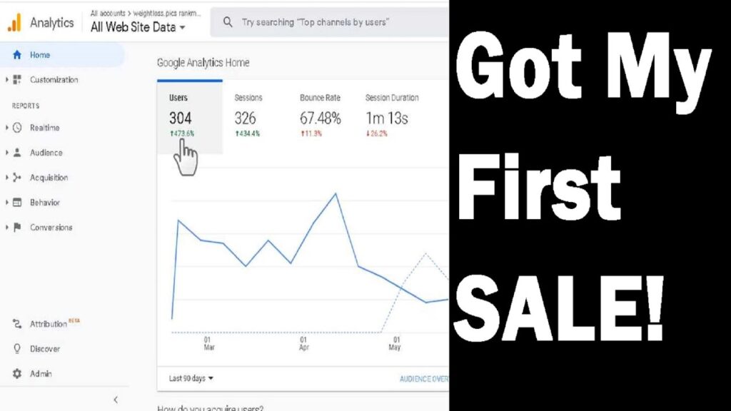 Affiliate Income Experiment Automatic Blogging - 6 Month Progress Update! 1
