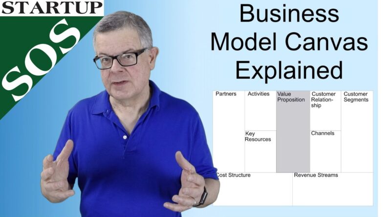 Business Model Generation with the Business Model Canvas