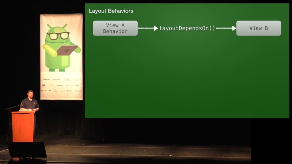 Droidcon SF - Mastering CoordinatorLayout Behaviors