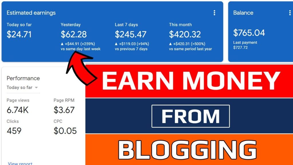 How To Earn Money From Blogging On Wordpress/Blogger [2021] Blogging Se Paise Kaise Kamaye 1