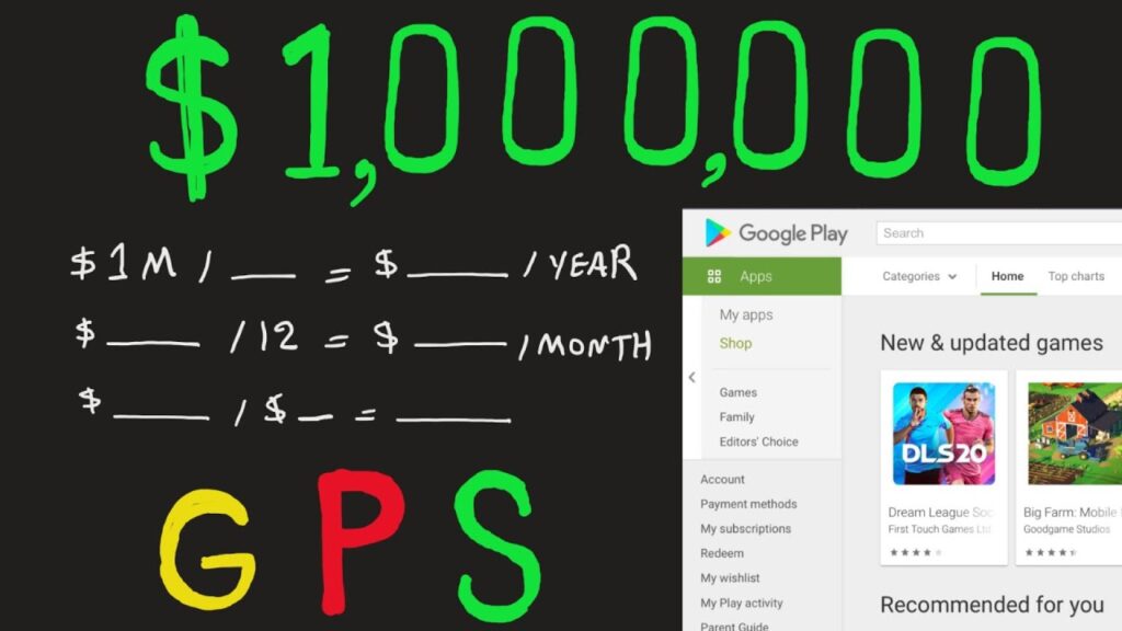 How To Find App Ideas To Make Money - 3 Step System To a $1,000,000 Ideas 1 How To Find App Ideas To Make Money - 3 Step System To a $1,000,000 Ideas