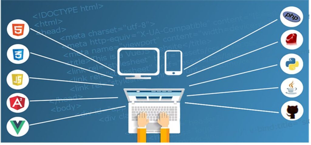 Software Development Company