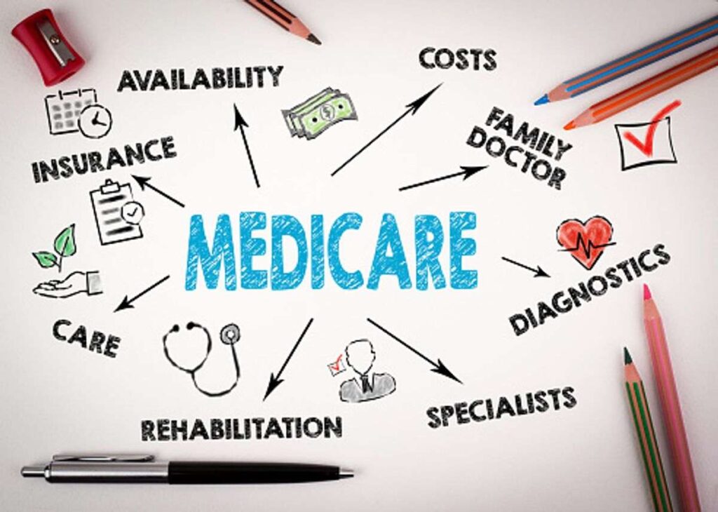 medicare advantage plans