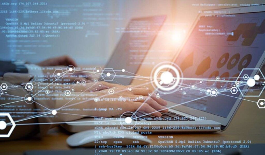 Best intranet software