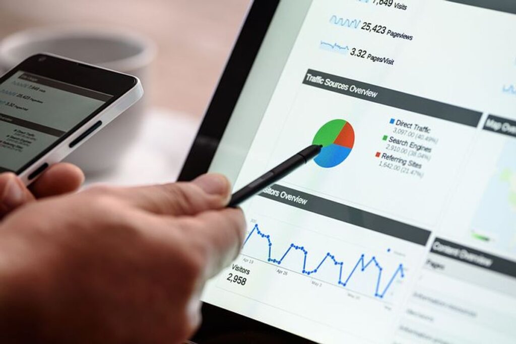 Buy Google ads account