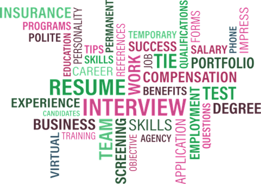 The Three Toughest Interview Questions