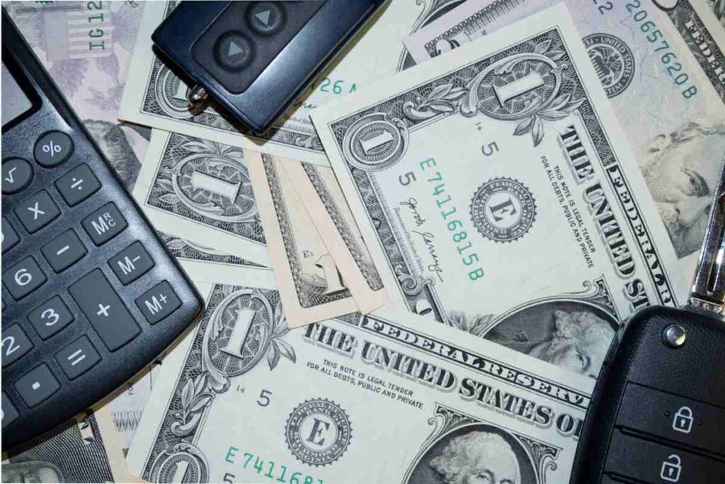 Car Loan Payoff Calculator