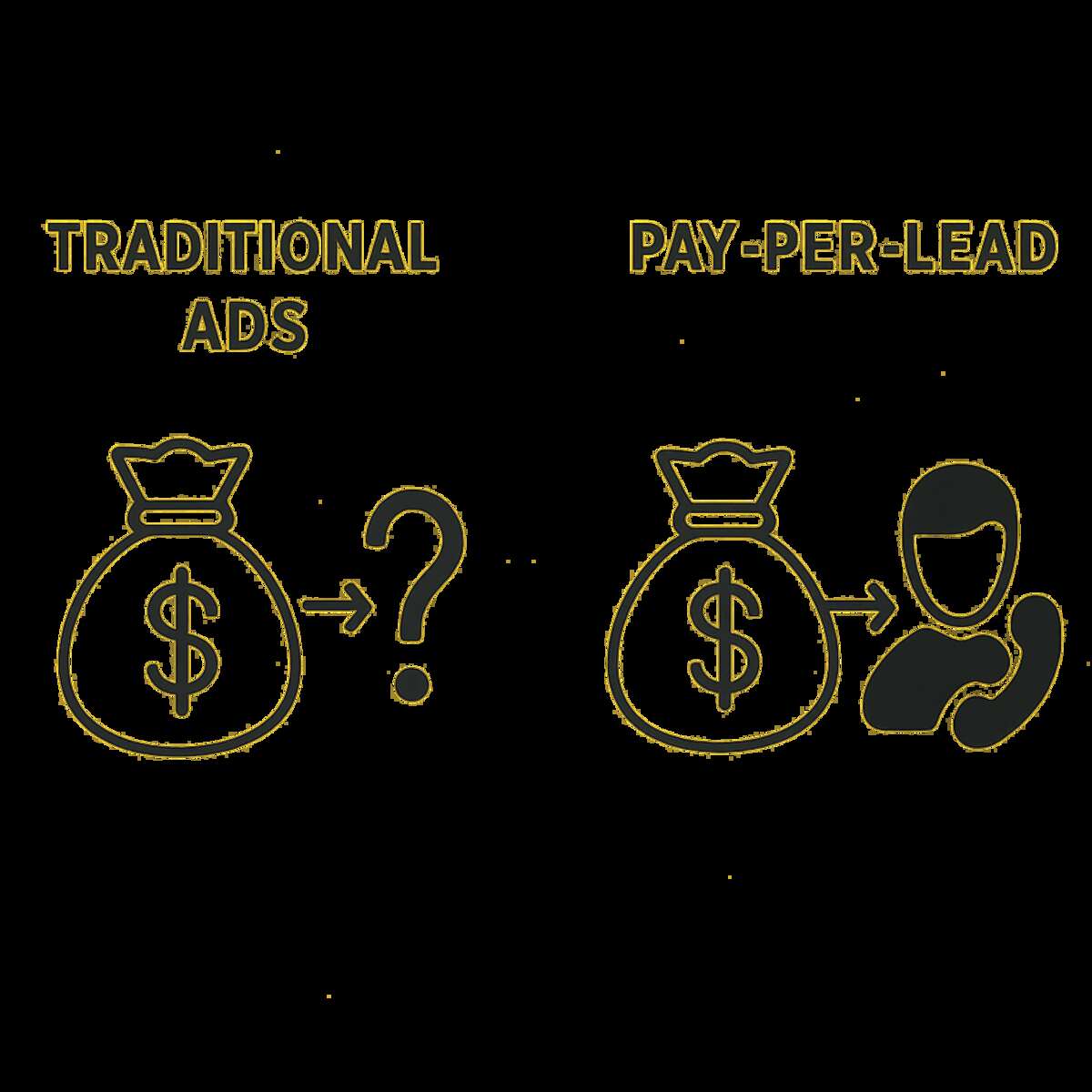 Performance Based Lead Generation Testimonials