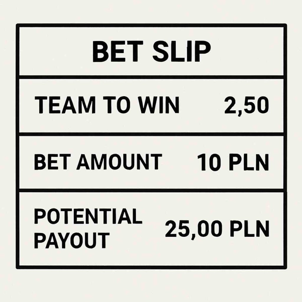 mostbet polska
