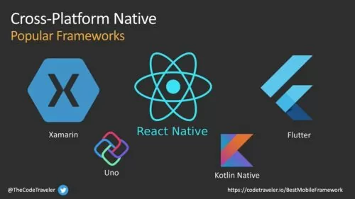 Selecting the very best cellular app framework