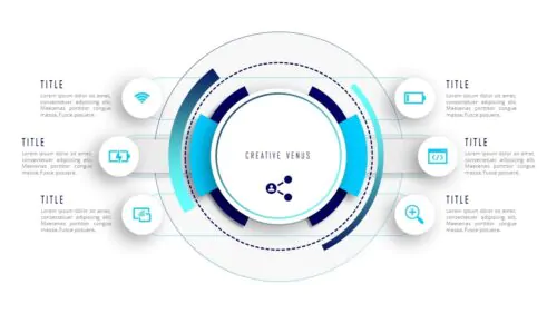 Enterprise Infographic Diagram, Advertising Course of, Steps, Technique, Design Tutorial in PowerPoint PPT