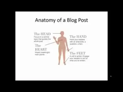 Blogging 101 Lesson 2, Part 2