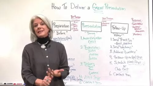 The best way to Ship a Nice Presentation: Venture Administration