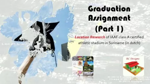 Commencement Task | Location Analysis (Part1), 24th July 2019