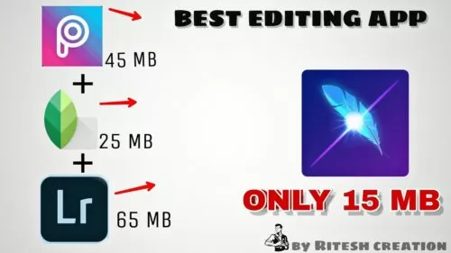 multi functional 🙆 picture modifying app, greatest picture modifying app for Android, straightforward picture modifying app,