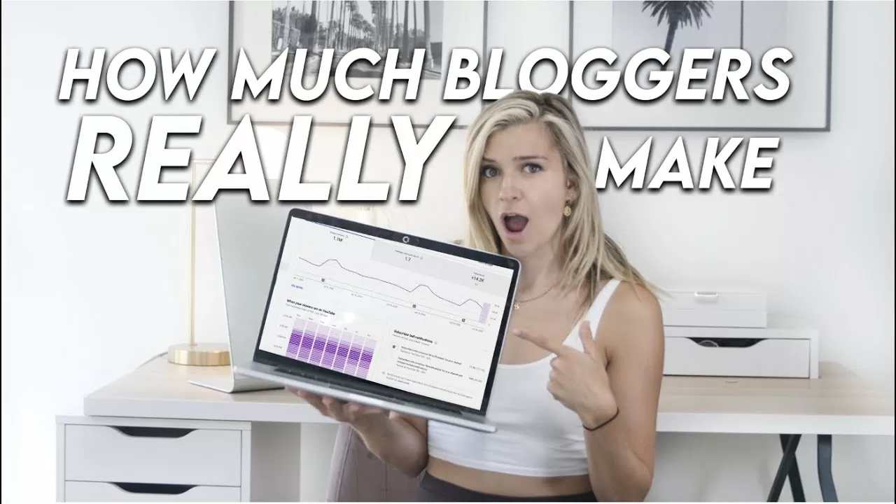 How A lot Cash A Weblog With 1,000,000 Views Makes (its greater than you assume)