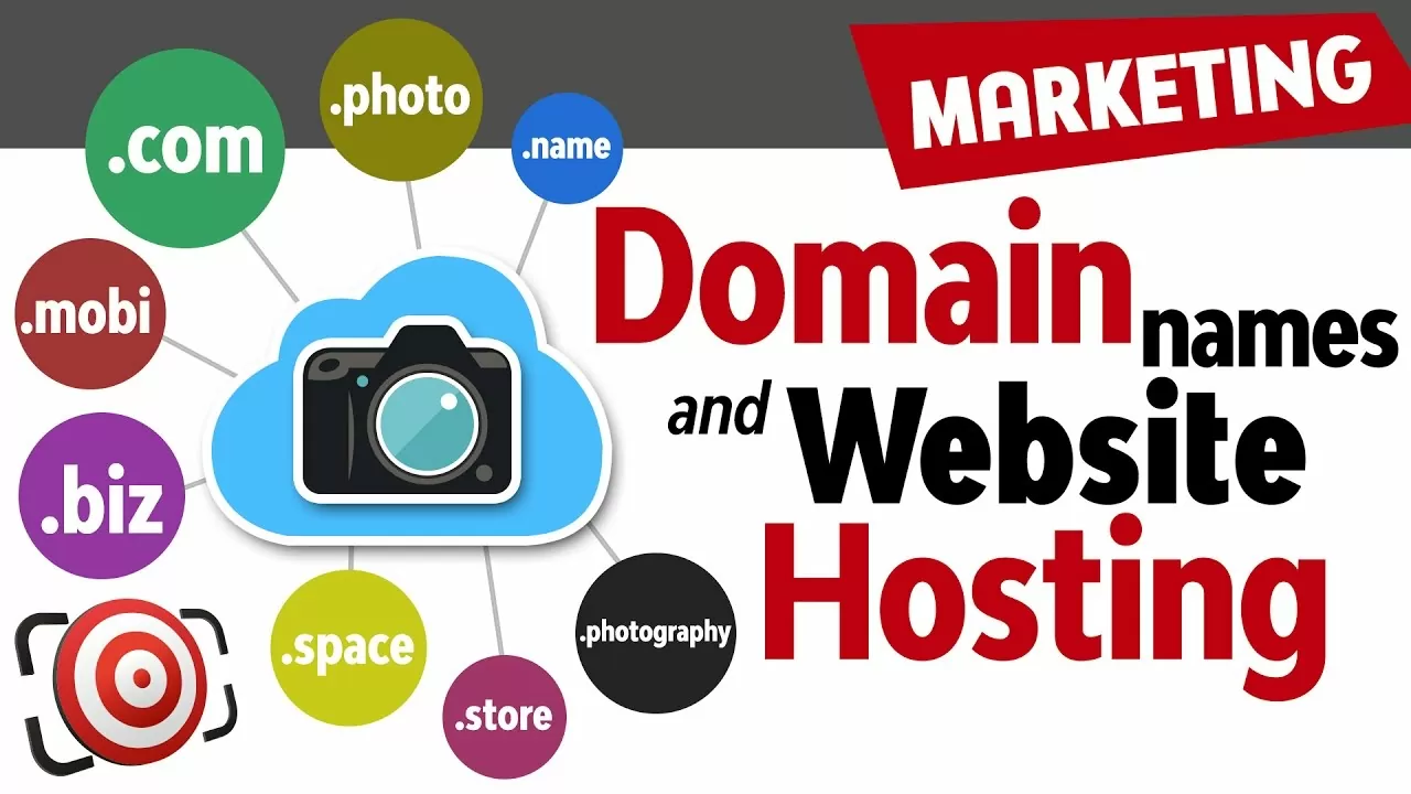 How to decide on a very good area title and web site internet hosting for Photographers. Images Advertising and marketing Ideas